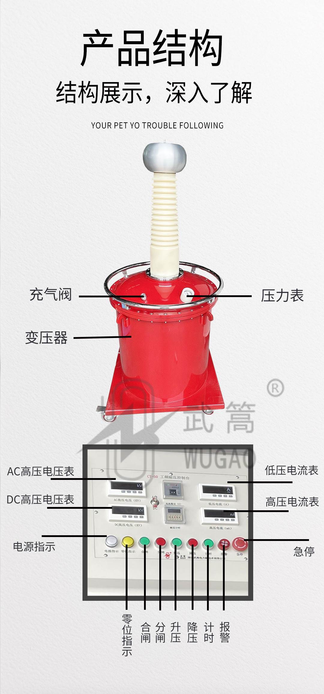50KVA100KV充氣試驗變壓器及電動臺、球隙_07.jpg